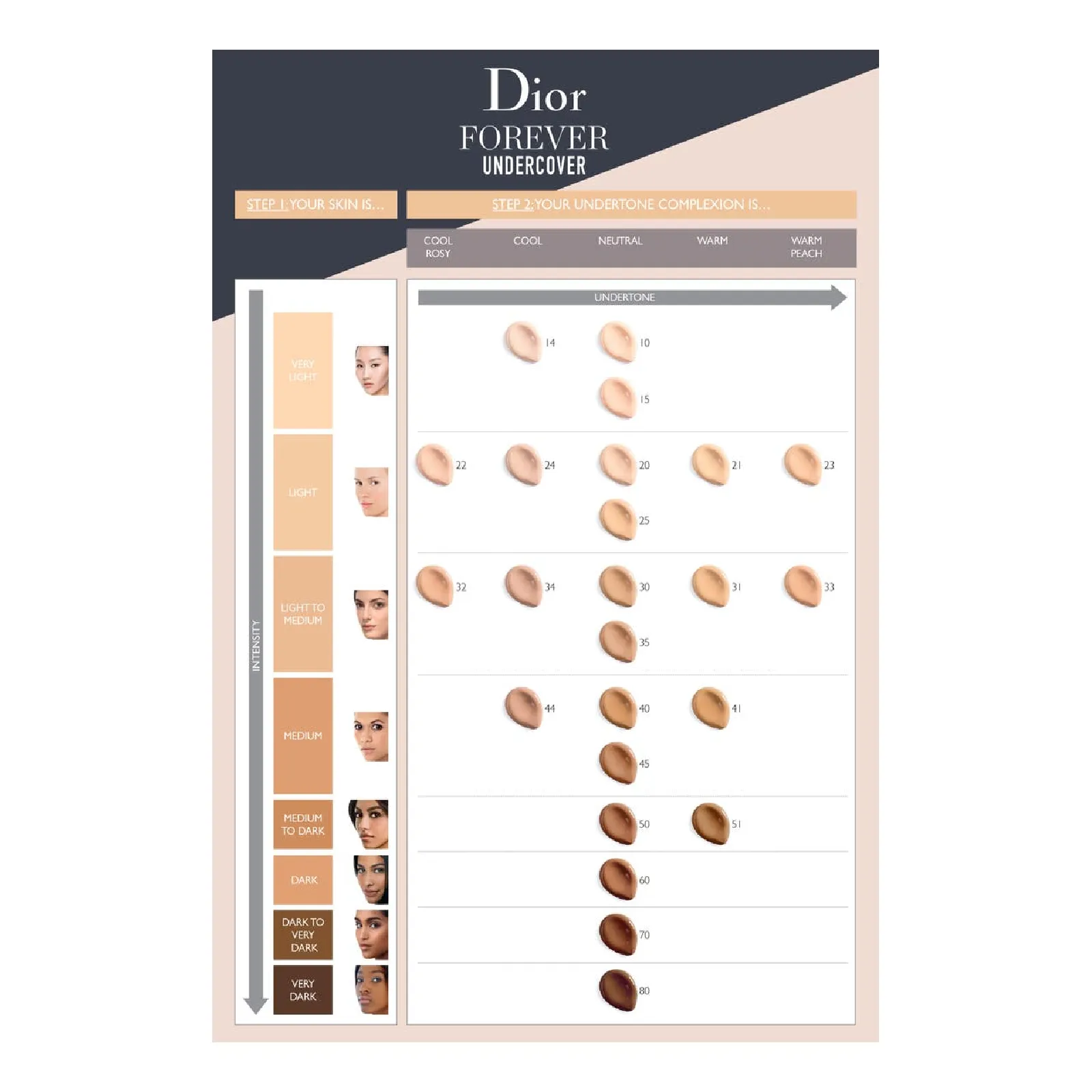 Diorskin Forever Undercover 24-Hour Full Coverage Foundation